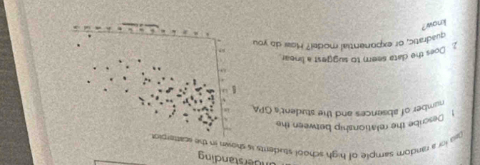 erstanding 
Dsa for a random sample of high school students is shown in the 
! Describe the relationship between the 
number of absences and the student's GPA 
2 Does the cata seem to suggest a linear. 
quadratic, or exponential model? Hewr do you 
know?