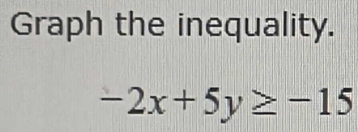 Graph the inequality.
-2x+5y≥ -15