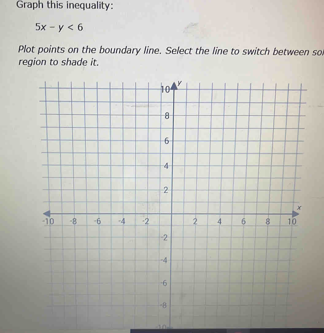 Graph this inequality:
5x-y<6</tex> 
Plot points on the boundary line. Select the line to switch between sol 
region to shade it.
-10