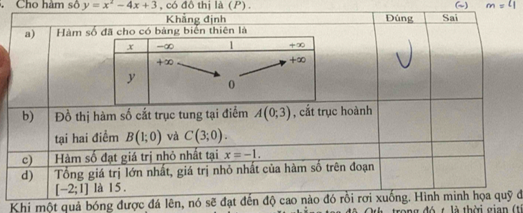 Cho hàm số y=x^2-4x+3 , có đồ thị là (P) . ( 
Khẳng định Đúng Sai 
a) Hàm số đã cho có bảng biển thiên là
x -∞ 1 +∈fty
+∞
+∞
y
0
b) Đồ thị hàm số cắt trục tung tại điểm A(0;3) , cắt trục hoành 
tại hai điểm B(1;0) và C(3;0). 
c) Hàm số đạt giá trị nhỏ nhất tại x=-1. 
d) Tổng giá trị lớn nhất, giá trị nhỏ nhất của hàm số trên đoạn
[-2;1] là 15. 
Khi một quả bóng được đá lên, nó sẽ đạt đến độ cao nào đó rồi rơi xuống. Hình minh họa quỹ đi 
tron g đ ó t l à th ờ i g ian (t