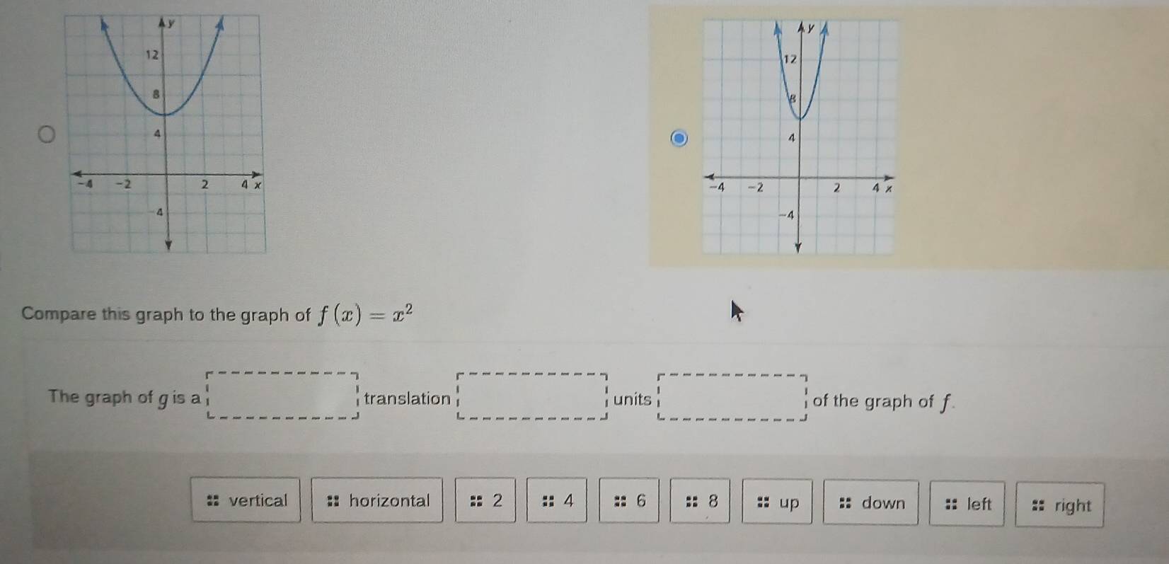 Compare this graph to the graph of f(x)=x^2
The graph of g is a □ translation _  units □ of the graph of f
vertical horizontal :: 2 ::4 :: 6 :: 8 :: up :: down :: left right