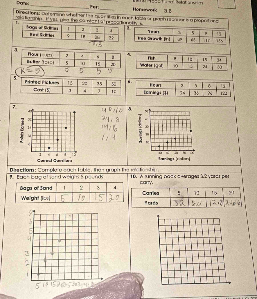 mir &: Proportional Relationships 
Date: _Per:_ Homework 3.6 
Directions: Determine whether the quantities in each table or graph represents a proportional 
relationship. If yes, give the constant of proality, k.
7
8.
50
40
30
20
20 40 60 80
106
Earnings (dollars) 
Directions: Complete each table, then graph the relationship. 
9. Each bag of sand weighs 5 pounds 10. A running back averages 3.2 yards per 
carry,