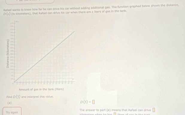 Rafael wants to know how far he can drive his car without adding additional gas. The function graphed below shows the distance.
D(x) (in kilometers), that Rafael can drive his car when there are x liters of gas in the tank. 
Find D(5) and interpret this value. 
(a)
D(5)=□
Try again The answer to part (a) means that Rafael can drive