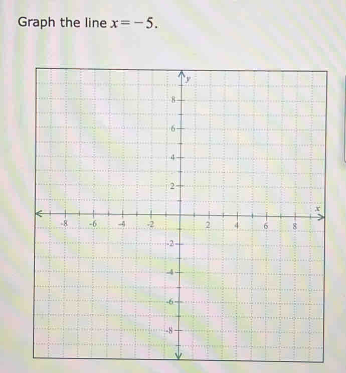 Graph the line x=-5.