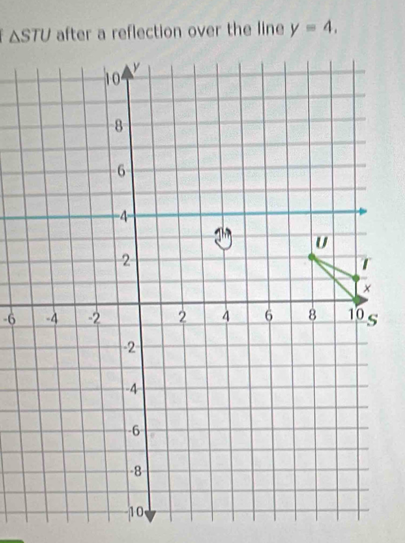 after a reflection over the line y=4.
-6