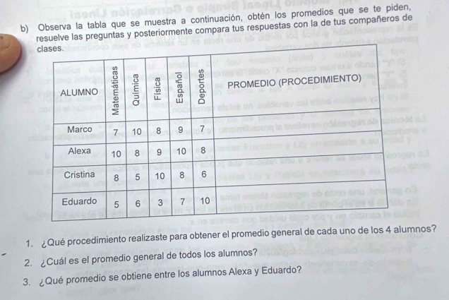 Observa la tabla que se muestra a continuación, obtén los promedios que se te piden, 
resuelve las preguntas y posteriormente compara tus respuestas con la de tus compañeros de 
1. ¿Qué procedimiento realizaste para obtener el promedio general de cada uno de los 4 alumnos? 
2. ¿Cuál es el promedio general de todos los alumnos? 
3. ¿Qué promedio se obtiene entre los alumnos Alexa y Eduardo?