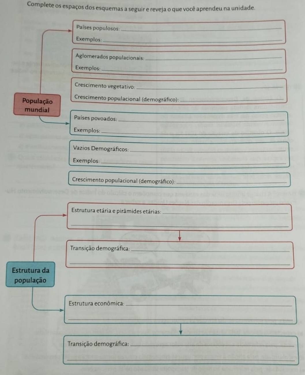 Complete os espaços dos esquemas a seguir e reveja o que você aprendeu na unidade 
Países populosos:_ 
Exemplos:_ 
Aglomerados populacionais:_ 
Exemplos:_ 
Crescimento vegetativo:_ 
População Crescimento populacional (demográfico):_ 
mundial 
Países povoados:_ 
Exemplos:_ 
Vazios Demográficos:_ 
Exemplos:_ 
Crescimento populacional (demográfico):_ 
Estrutura etária e pirâmides etárias:_ 
_ 
Transição demográfica:_ 
_ 
Estrutura da 
população 
Estrutura econômica:_ 
_ 
Transição demográfica:_ 
_