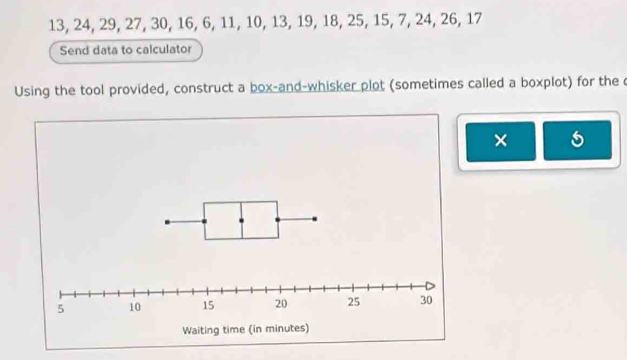 13, 24, 29, 27, 30, 16, 6, 11, 10, 13, 19, 18, 25, 15, 7, 24, 26, 17
Send data to calculator 
Using the tool provided, construct a box-and-whisker plot (sometimes called a boxplot) for the c 
× 5