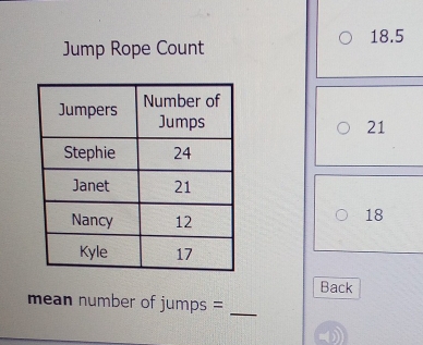 18.5
Jump Rope Count
21
18
Back 
mean number of jumps =_