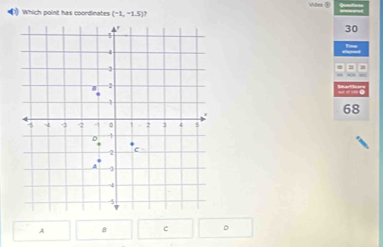 Video Questions
D Which point has coordinates (-1,-1.5) ,
answored
30
Time
eapsed
22 22
SmartScare
68
A
B
C
D