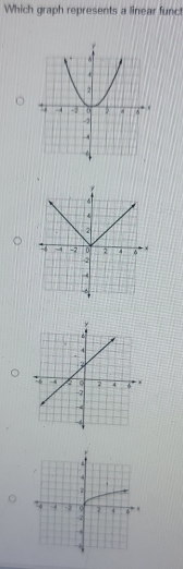 Which graph represents a linear func