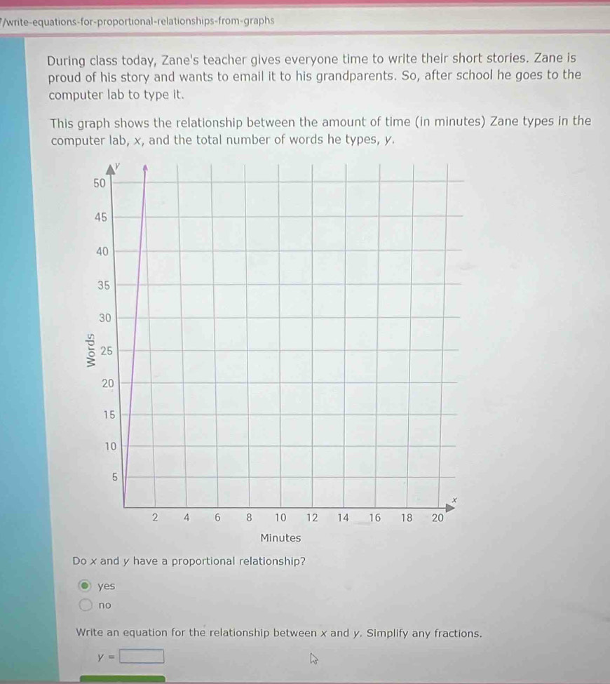 write-equations-for-proportional-relationships-from-graphs
During class today, Zane's teacher gives everyone time to write their short stories. Zane is
proud of his story and wants to email it to his grandparents. So, after school he goes to the
computer lab to type it.
This graph shows the relationship between the amount of time (in minutes) Zane types in the
computer lab, x, and the total number of words he types, y.
Do x and y have a proportional relationship?
yes
no
Write an equation for the relationship between x and y. Simplify any fractions.
y=□