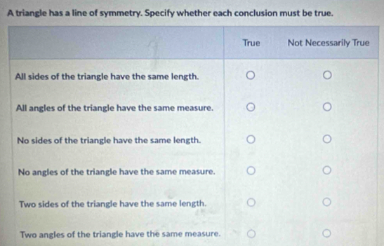 A triangle has a line of symmetry. Specify whether each conclusion must be true. 
Two angles of the triangle have the same measure.