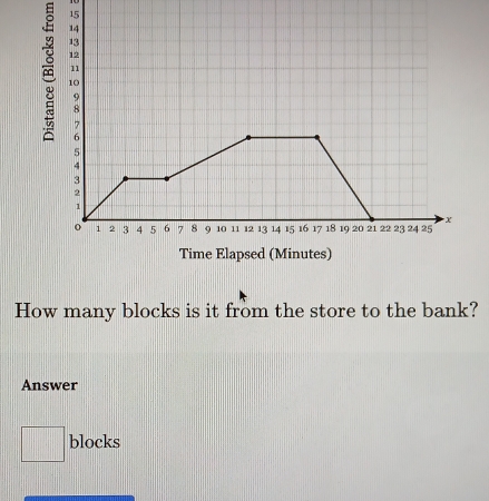 How many blocks is it from the store to the bank? 
Answer 
blocks