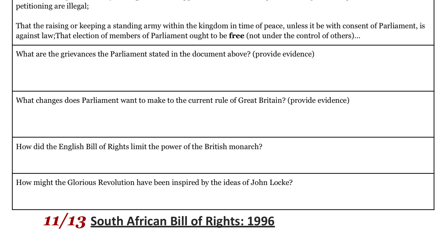 petitioning are illegal; 
That the raising or keeping a standing army within the kingdom in time of peace, unless it be with consent of Parliament, is 
against law;That election of members of Parliament ought to be free (not under the control of others)... 
What are the grievances the Parliament stated in the document above? (provide evidence) 
What changes does Parliament want to make to the current rule of Great Britain? (provide evidence) 
How did the English Bill of Rights limit the power of the British monarch? 
How might the Glorious Revolution have been inspired by the ideas of John Locke? 
11/13 South African Bill of Rights: 1996