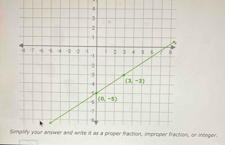 n, or integer.