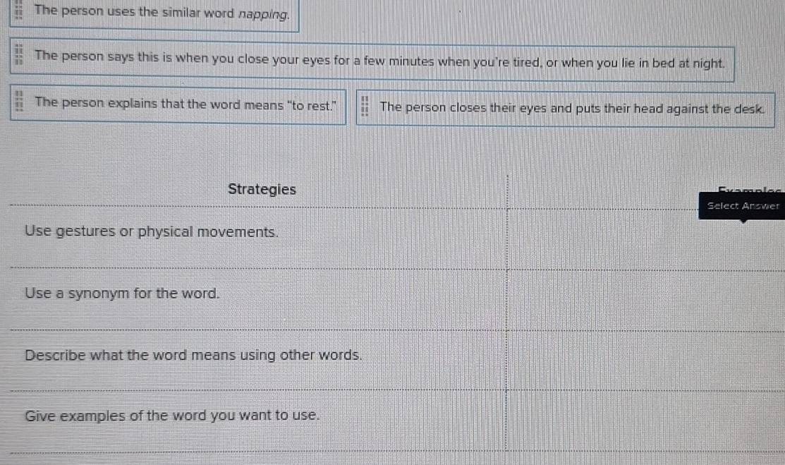 The person uses the similar word napping. 
beginarrayr 41111 13endarray  The person says this is when you close your eyes for a few minutes when you're tired, or when you lie in bed at night.
 11/11  The person explains that the word means “to rest.”  11/21  The person closes their eyes and puts their head against the desk. 
Strategies 
Select Answer 
Use gestures or physical movements. 
Use a synonym for the word. 
Describe what the word means using other words. 
Give examples of the word you want to use.