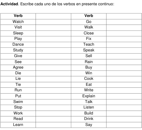 Actividad. Escribe cada uno de los verbos en presente continuo: 
Learn Say