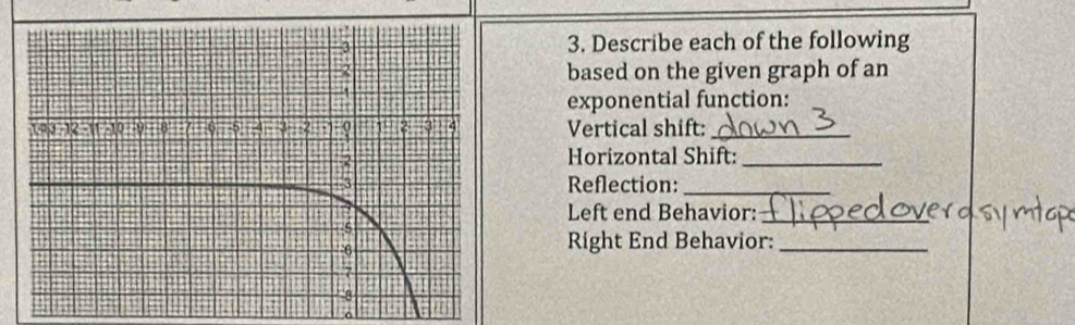 Describe each of the following 
based on the given graph of an 
exponential function: 
Vertical shift:_ 
Horizontal Shift:_ 
Reflection:_ 
Left end Behavior:_ 
Right End Behavior:_