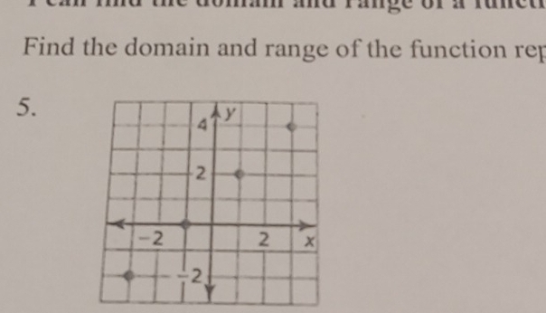 Find the domain and range of the function rep 
5.