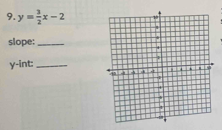 y= 3/2 x-2
slope:_
y -int:_