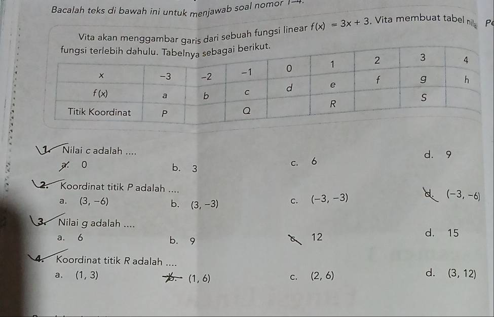 Bacalah teks di bawah ini untuk menjawab soal nomor 1-
Vita akan menggambar garis dari sebuah fungsi linear f(x)=3x+3. Vita membuat tabel nil_a P
1 Nilai c adalah ....
d. 9
x 0 b. 3
C. 6
2. Koordinat titik P adalah ....
a. (3,-6) b. (3,-3)
c. (-3,-3)
d. (-3,-6)
3. Nilai g adalah ....
a. 6 b. 9
12
d. 15
4. Koordinat titik R adalah ....
d.
a. (1,3) . (1,6) C. (2,6) (3,12)