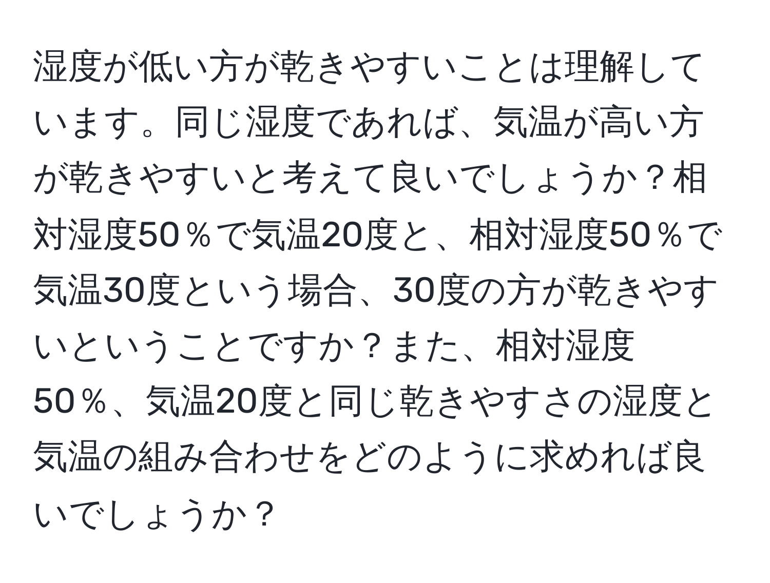 湿度が低い方が乾きやすいことは理解しています。同じ湿度であれば、気温が高い方が乾きやすいと考えて良いでしょうか？相対湿度50％で気温20度と、相対湿度50％で気温30度という場合、30度の方が乾きやすいということですか？また、相対湿度50％、気温20度と同じ乾きやすさの湿度と気温の組み合わせをどのように求めれば良いでしょうか？