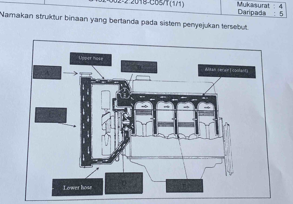 002-2:2018-C65/(171) 
Mukasurat : 4 
Daripada : 5 
Namakan struktur binaan yang bertanda pada sistem penyejukan tersebut.