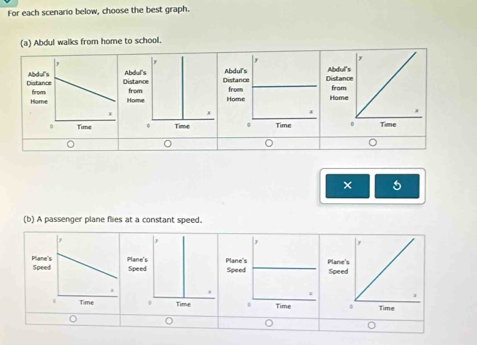 For each scenario below, choose the best graph. 
(a) Abdul walks from home to school. 
Abdul 
Distan 
from 
Hom 
× 5 
(b) A passenger plane flies at a constant speed. 
Plan 
Spe