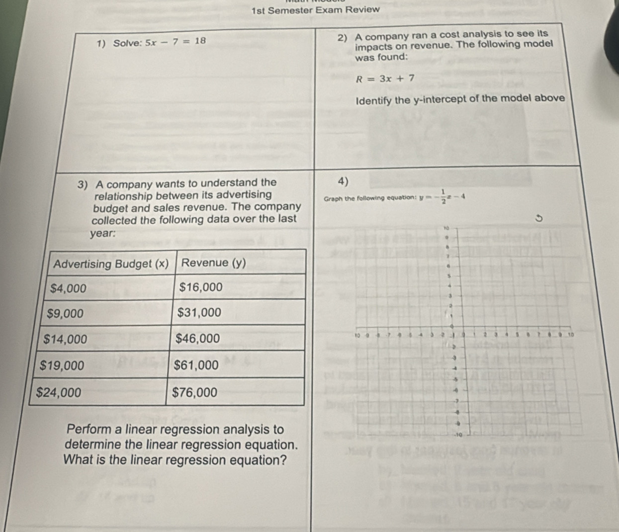 1st Semester Exam Review 
1) Solve: 5x-7=18 2) A company ran a cost analysis to see its 
impacts on revenue. The following model 
was found:
R=3x+7
Identify the y-intercept of the model above 
3) A company wants to understand the 4) 
relationship between its advertising Graph the following equation: y=- 1/2 x-4
budget and sales revenue. The company 
collected the following data over the last 
year: 

Perform a linear regression analysis to 
determine the linear regression equation. 
What is the linear regression equation?