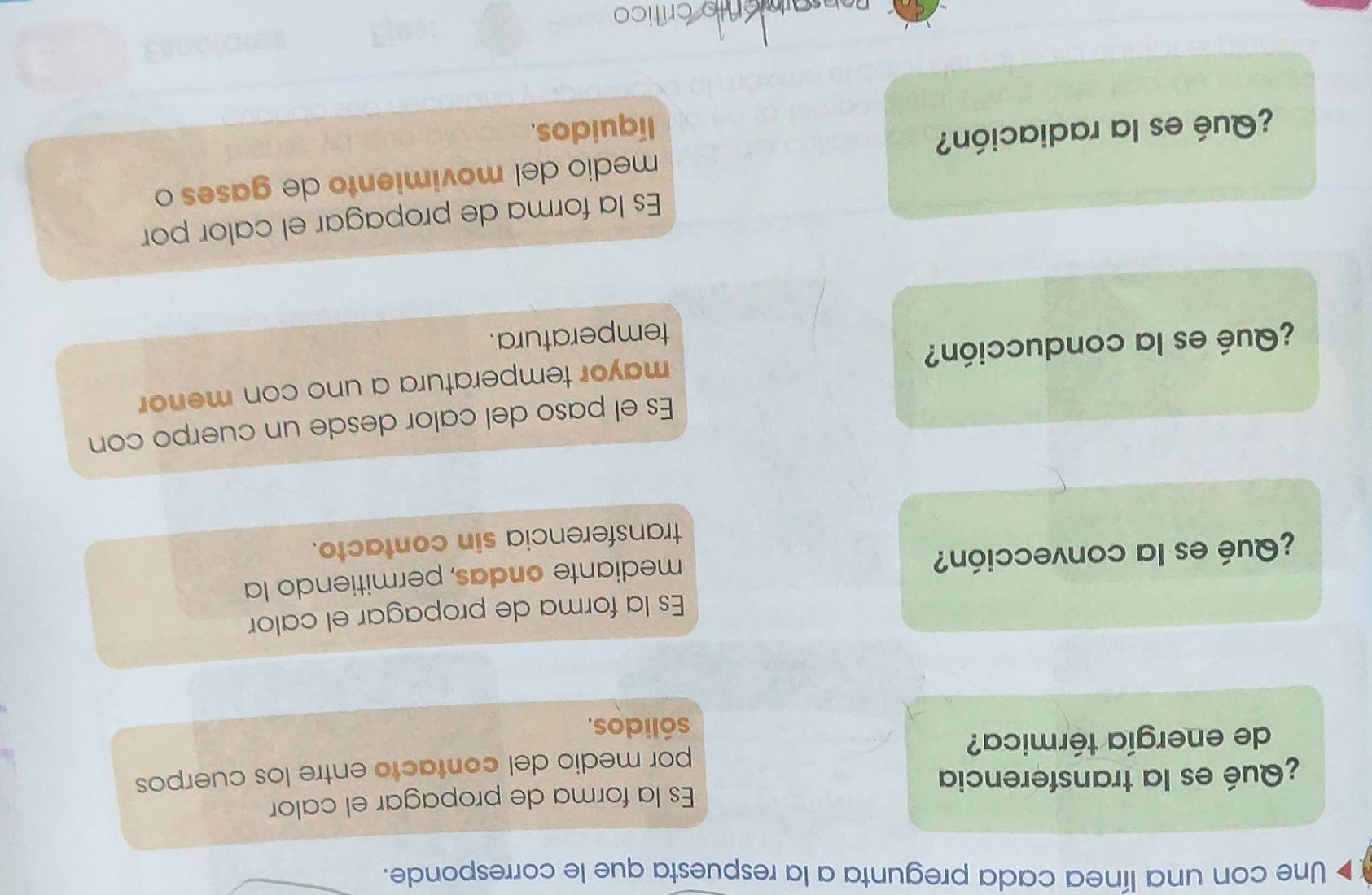 Une con una línea cada pregunta a la respuesta que le corresponde.
¿Qué es la transferencia Es la forma de propagar el calor
de energía térmica? por medio del contacto entre los cuerpos
sólidos.
Es la forma de propagar el calor
¿Qué es la convección?
mediante ondas, permitiendo la
transferencia sin contacto.
Es el paso del calor desde un cuerpo con
mayor temperatura a uno con menor
¿Qué es la conducción?
temperatura.
Es la forma de propagar el calor por
¿Qué es la radiación? medio del movimiento de gases o
líquidos.
cnramiento crítico