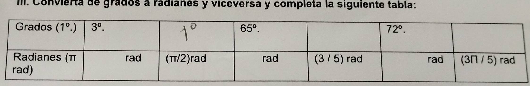 Convierta de grados a radianes y viceversa y completa la siguiente tabla: