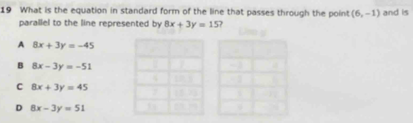 What is the equation in standard form of the line that passes through the point (6,-1) and is
parallel to the line represented by 8x+3y=15 ?
A 8x+3y=-45
B 8x-3y=-51
C 8x+3y=45
D 8x-3y=51