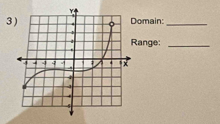 3omain:_ 
Range:_