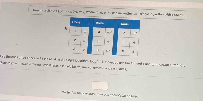 The expression 2log _mn-log _m(mp)+2 , where m, n,p>1 can be written as a single logarithm with base m.
Use the code chart above to fill the blank in the single logarithm, log„( ). If needed use the forward slash (/) to create a fraction.
(Record your answer in the numerical response field below, use no commas and no spaces)
*Note that there is more than one acceptable answer.