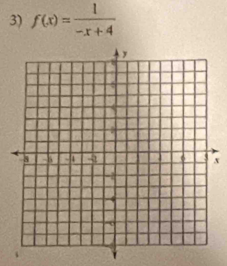 f(x)= 1/-x+4 
x