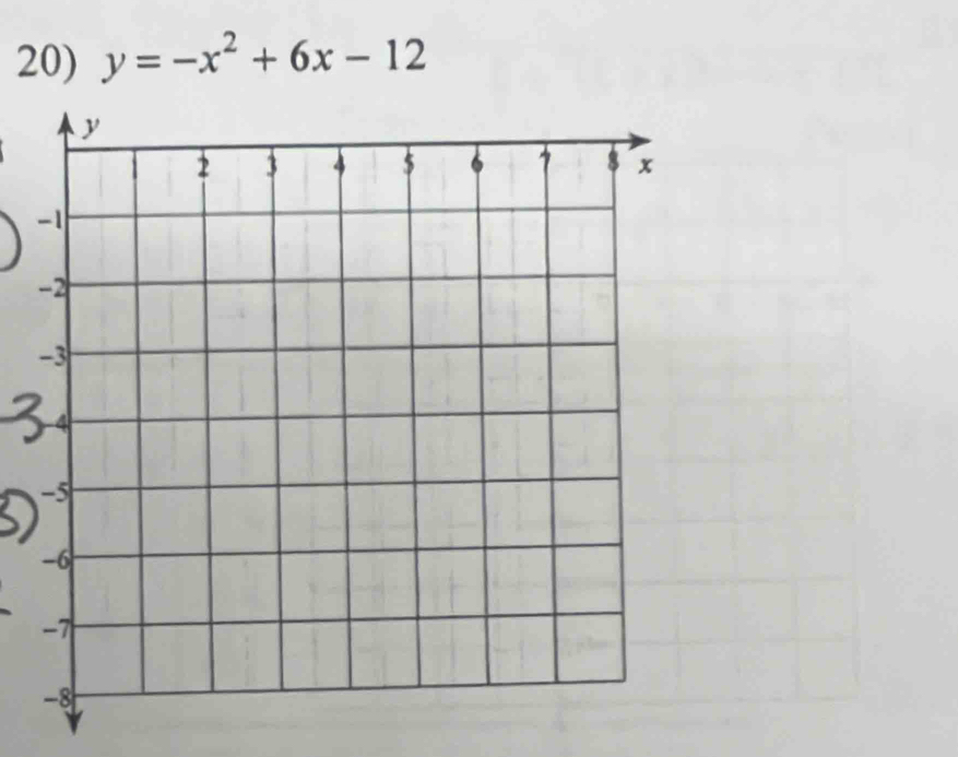 y=-x^2+6x-12
3