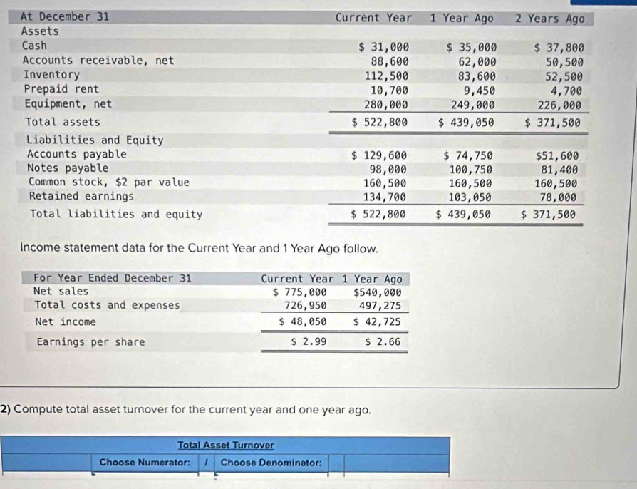 ome statement data for the Current Year and 1 Year Ago follow.
2) Compute total asset turnover for the current year and one year ago.
Total Asset Turnover
Choose Numerator: 1 Choose Denominator: