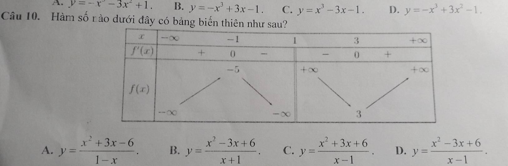 A. y=-x^3-3x^2+1. B. y=-x^3+3x-1. C. y=x^3-3x-1. D. y=-x^3+3x^2-1.
Câu 10. Hàm số nào dưới đây có bảng biến thiên nh
A. y= (x^2+3x-6)/1-x . B. y= (x^2-3x+6)/x+1 . C. y= (x^2+3x+6)/x-1 . D. y= (x^2-3x+6)/x-1 .