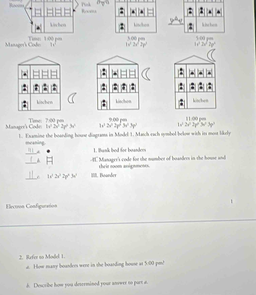 kitchen kitchen
3:00 pm 5:00 pm
Manager's Code: 1s' 1s^22s^22p^3 1s^32s^22p^4

Time: 7:00 pm 9:00 Dm 11:00 pm
Manager's Code: 1s^22s^22p^63s^1 1s^22s^22p^63s^23p^1 1s^22s^22p^63s^23p^3
1. Examine the boarding house diagrams in Model 1. Match each symbol below with its most likely
meaning.
_
1. Bunk bed for boarders
_A A1. Manager's code for the number of boarders in the house and
their room assignments.
_C 1s^22s^22p^63s^1 II1. Boarder
Electron Configuration
2. Refer to Model 1.
a. How many boarders were in the boarding house at 5:00 pm?
6. Describe how you determined your answer to part a.