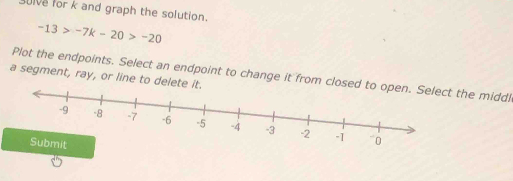 sulve for k and graph the solution.
-13>-7k-20>-20
Plot the endpoints. Select an endpoint to change it from closehe middl 
a segment, ray, or line to delete