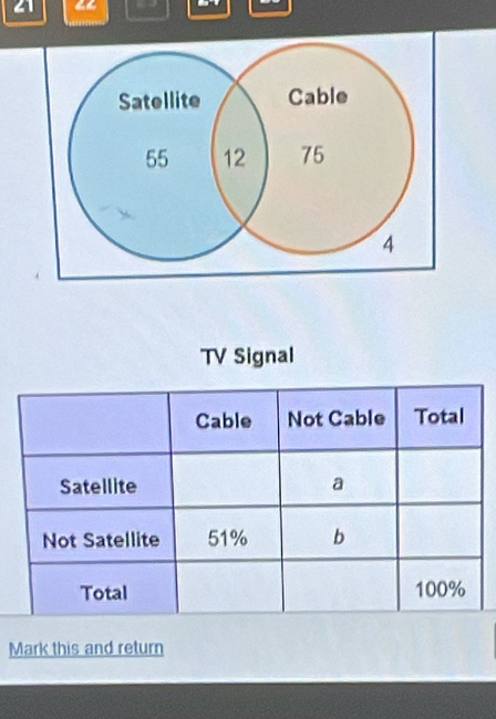 TV Signal 
Mark this and return