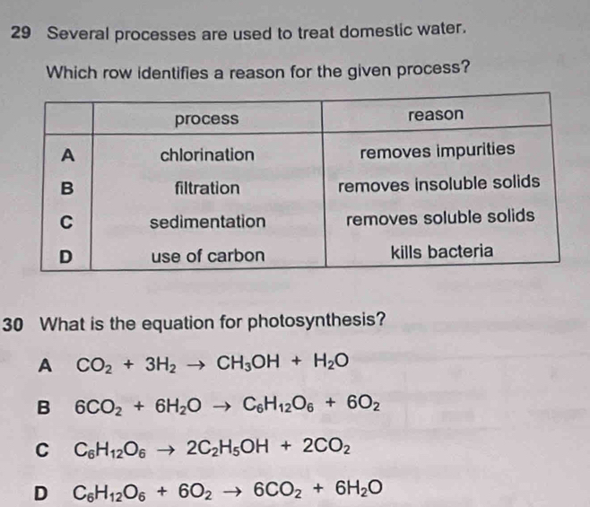 Several processes are used to treat domestic water.
Which row identifies a reason for the given process?
30 What is the equation for photosynthesis?
A CO_2+3H_2to CH_3OH+H_2O
B 6CO_2+6H_2Oto C_6H_12O_6+6O_2
C C_6H_12O_6to 2C_2H_5OH+2CO_2
D C_6H_12O_6+6O_2to 6CO_2+6H_2O