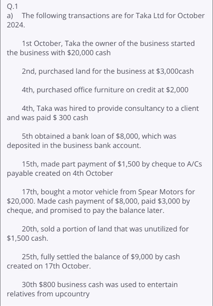 The following transactions are for Taka Ltd for October
2024.
1st October, Taka the owner of the business started
the business with $20,000 cash
2nd, purchased land for the business at $3,000cash
4th, purchased office furniture on credit at $2,000
4th, Taka was hired to provide consultancy to a client
and was paid $ 300 cash
5th obtained a bank loan of $8,000, which was
deposited in the business bank account.
15th, made part payment of $1,500 by cheque to A/Cs
payable created on 4th October
17th, bought a motor vehicle from Spear Motors for
$20,000. Made cash payment of $8,000, paid $3,000 by
cheque, and promised to pay the balance later.
20th, sold a portion of land that was unutilized for
$1,500 cash.
25th, fully settled the balance of $9,000 by cash
created on 17th October.
30th $800 business cash was used to entertain
relatives from upcountry