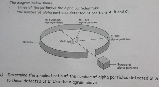 Solved: The diagram below shows: three of the pathways the alpha ...