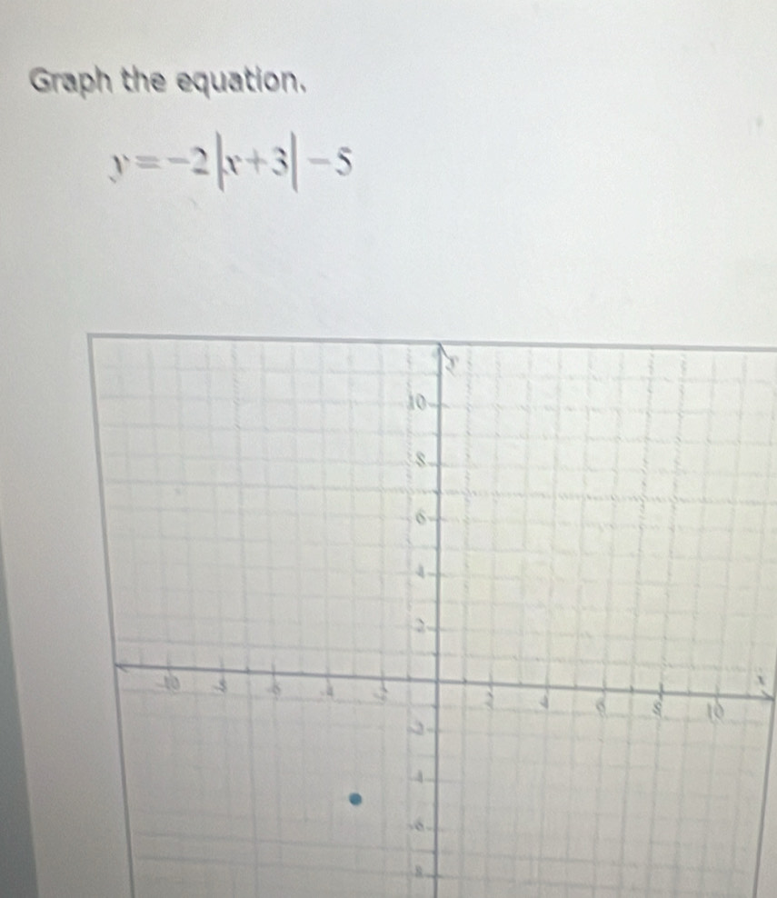 Graph the equation.
y=-2|x+3|-5
8