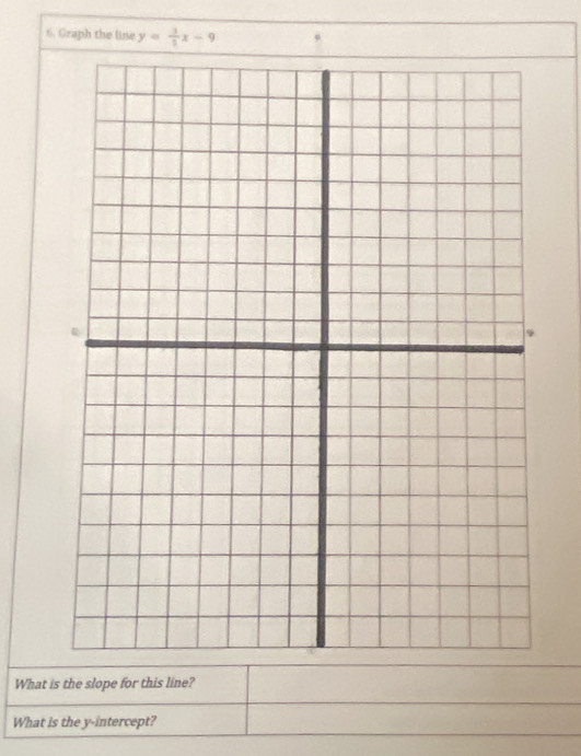 Graph the line y= 3/5 x-9
What is the slope for this line? 
What is the y-intercept?