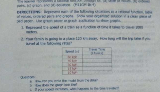 The learner represents a rational function through its: (a) table of values, (b) ordered 
pairs, (c) graph, and (d) equation. (M11GM-Ib-4) 
DIRECTIONS: Represent each of the following situations as a rational function, table 
of values, ordered pairs and graphs. Show your organized solution in a clean piece of 
pad paper. Use graph paper or graph application to show graphs. 
1. Represent the speed of a train as a function of time it takes to travel 1000
meters. 
2. Your family is going to a place 120 km away. How long will the trip take if you 
travel at the following rates? 
Questions: 
a. How can you write the model from the data? 
b. How does the graph look like? 
c. If your speed increases, what happens to the time traveled?