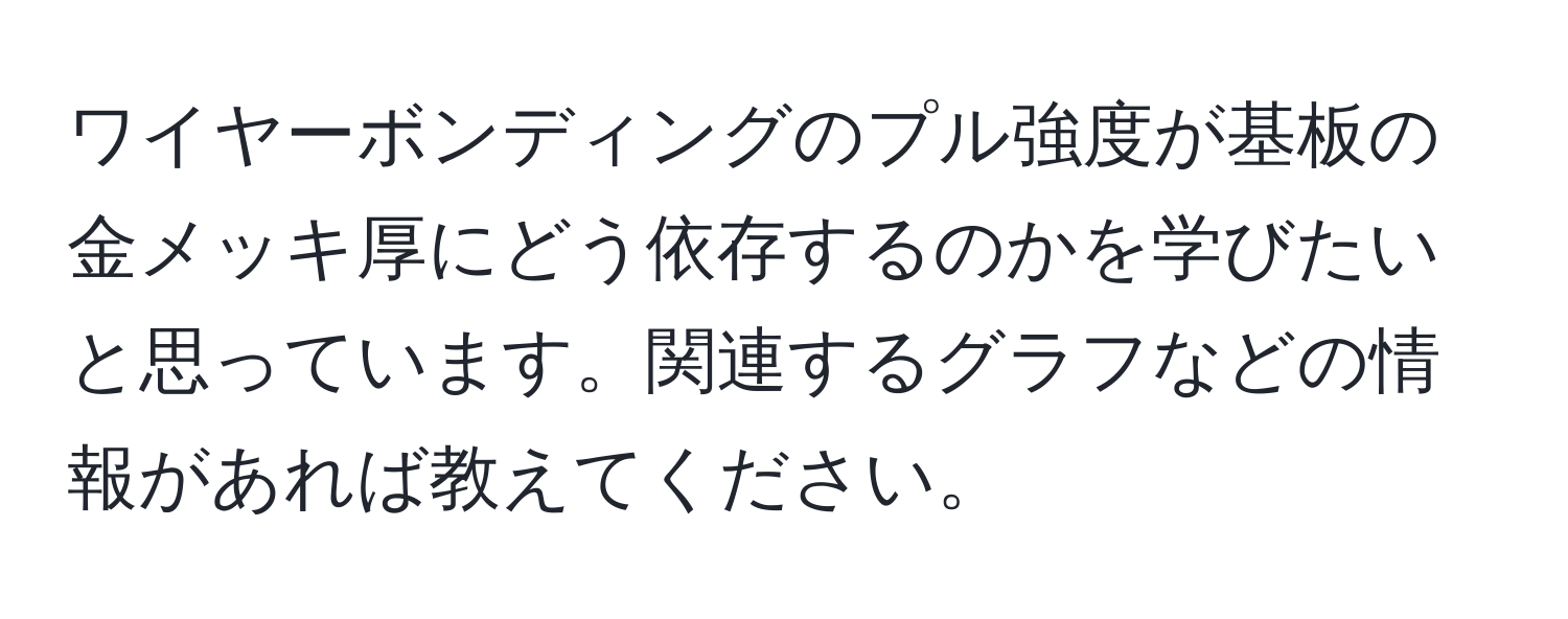 ワイヤーボンディングのプル強度が基板の金メッキ厚にどう依存するのかを学びたいと思っています。関連するグラフなどの情報があれば教えてください。