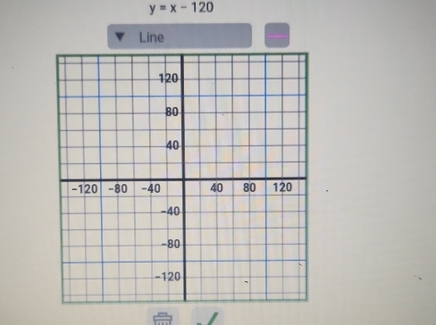 y=x-120
Line